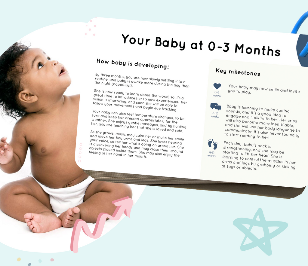 Curious Baby Activity Cards Sample Milestone Cards for Developmental Milestones ages 0-3 months