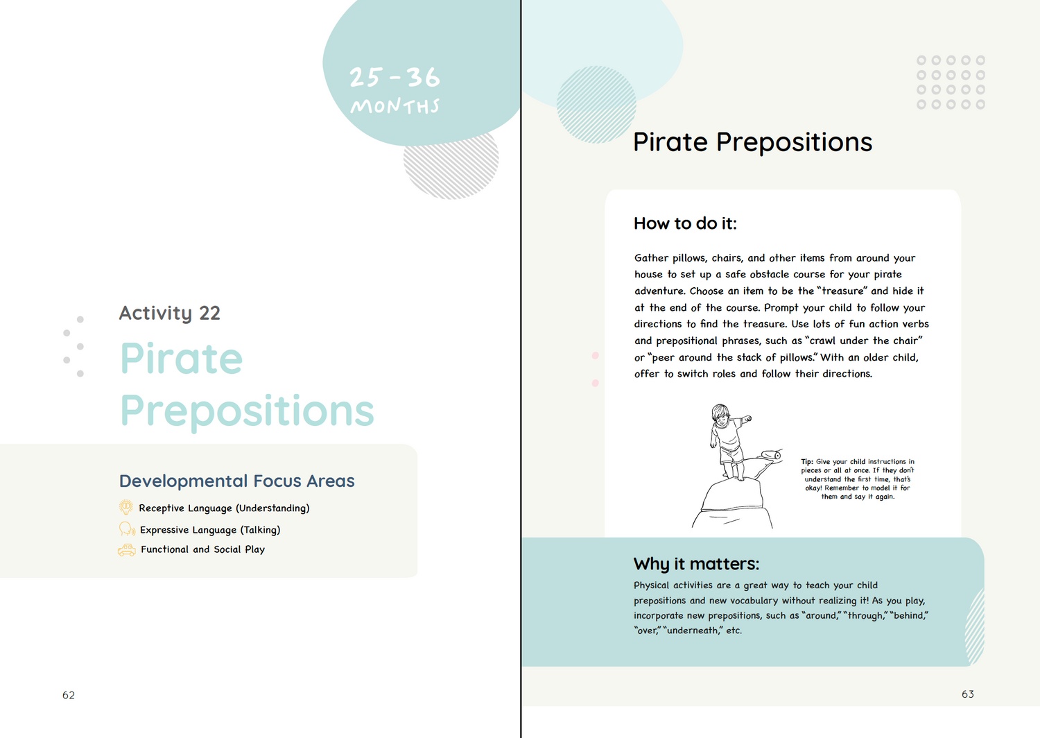 Speech &amp; Language Cards (Digital e-Book, 2023)