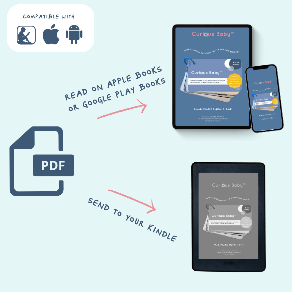 Speech &amp; Language Cards (Digital e-Book, 2023)